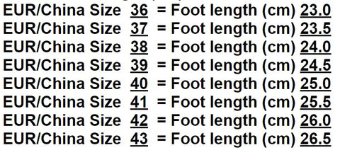 New Sneakers Vulcanized Elevated Thick-soled Lace-up Shoe CODE: READY1515