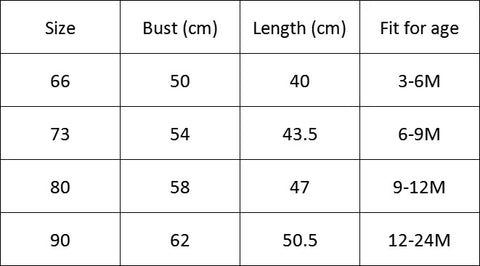 Funny Rabbit Newborn Baby Boy Girl Bodysuits With Hat CODE: RSH010