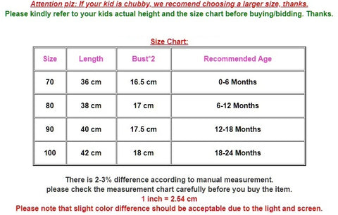 Summer New Newborn Toddler Kids Sleeveless Floral Bodysuit CODE: RSH004