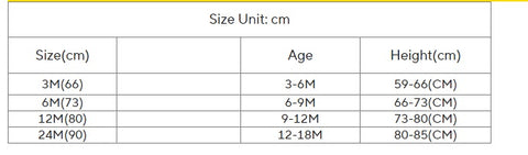 Summer New Kids Clothes Baby Girls and Baby Boy Girl Suspender Romper + Hat CODE: RSH016